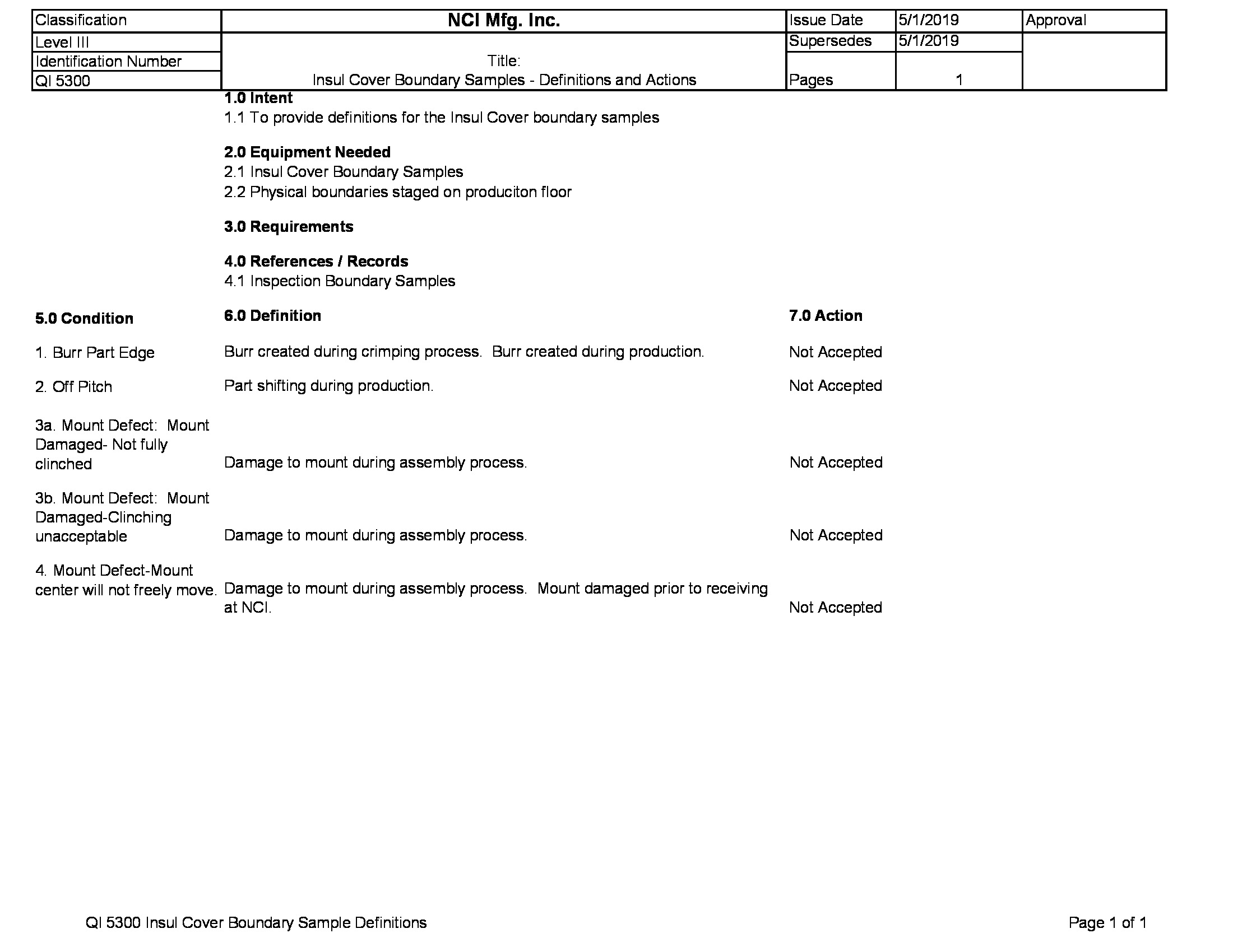 /docs/files/QI 5300 Insul Cover Boundary Sample Definitions(1559843253)[0].jpg